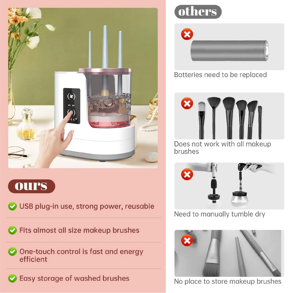 Electric Makeup Brush Cleaner Machine