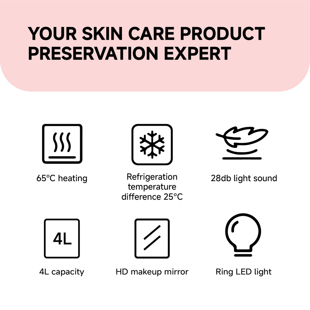 Mini Cosmetic Refrigerator