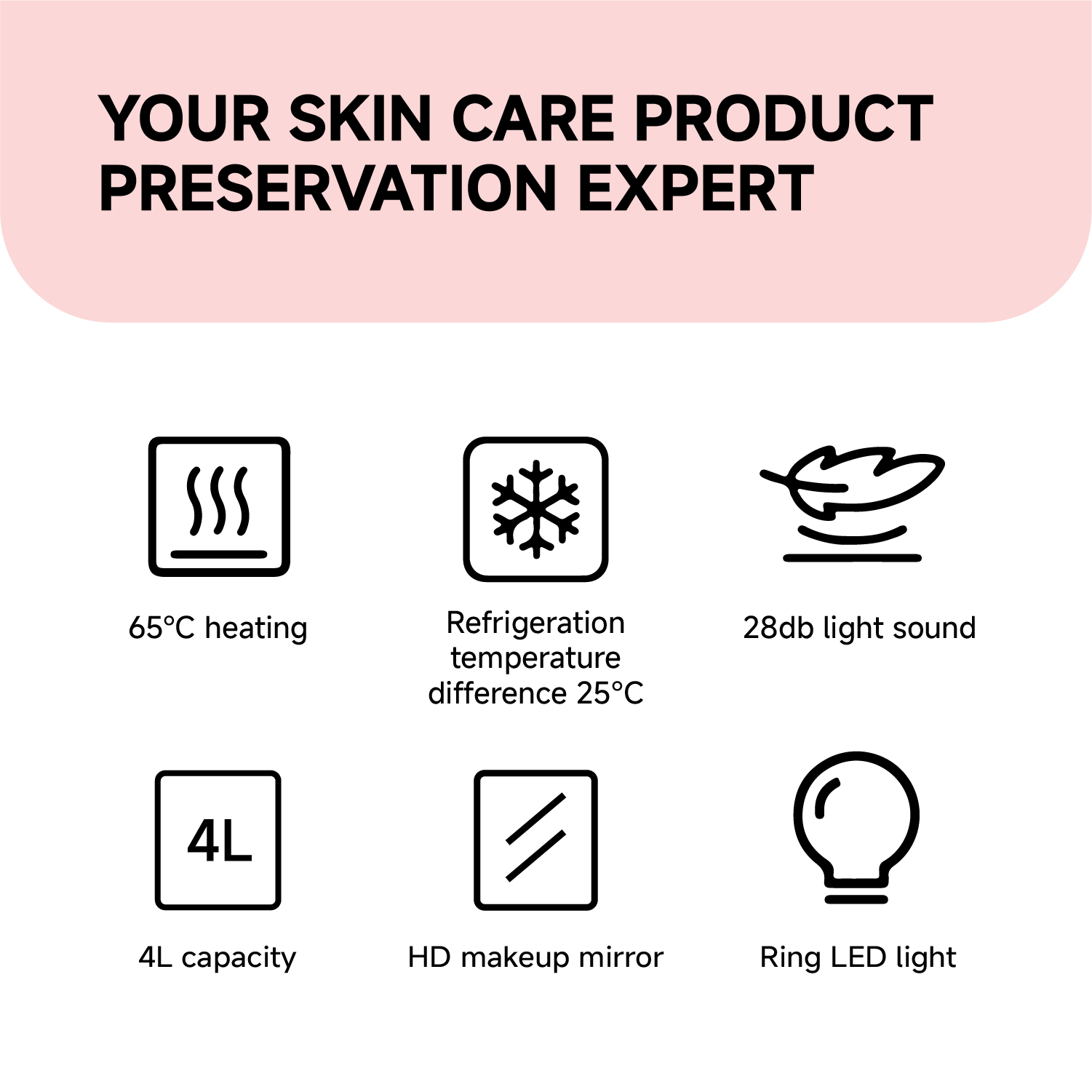 Mini Cosmetic Refrigerator