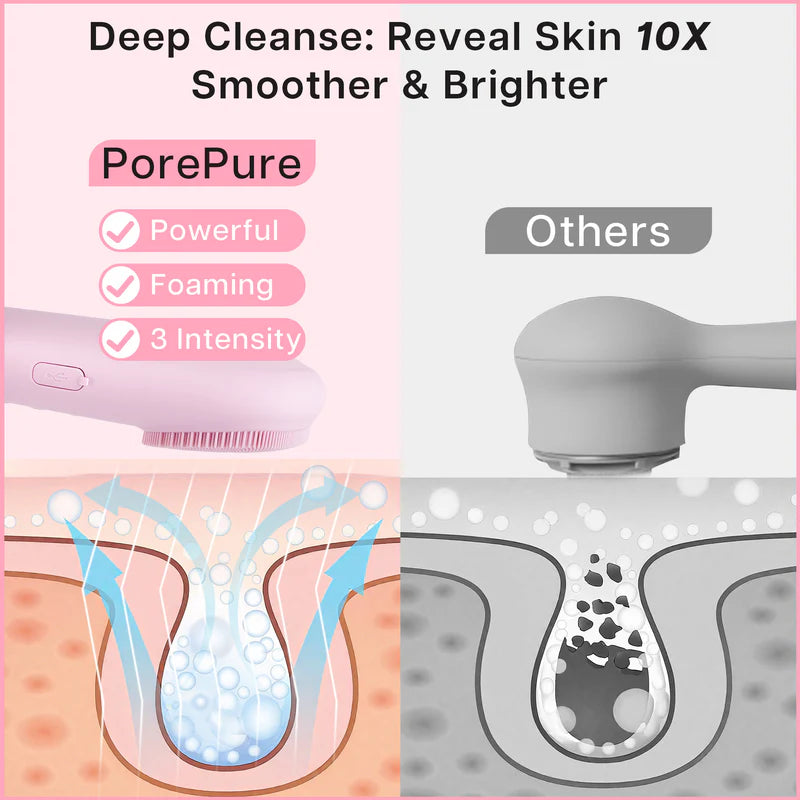 PorePure 2-in-1 Silicone Face Scrubber & Skin Spatula Device