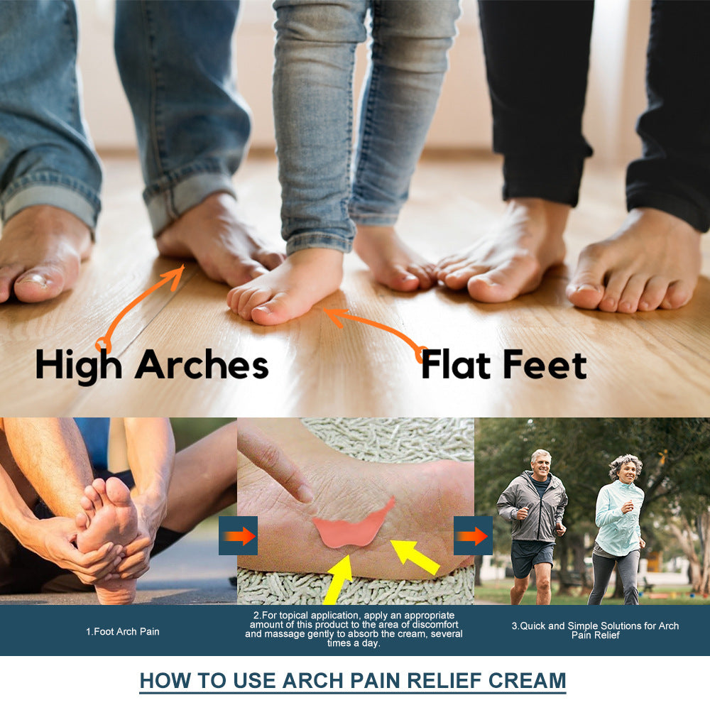 Heel pain massage cream