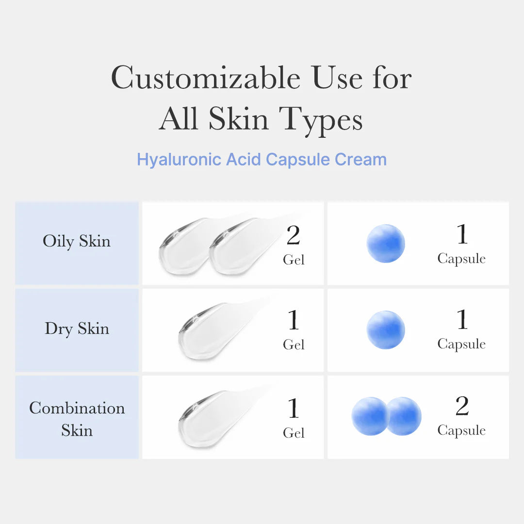 Hyaluronic Acid Capsule Cream